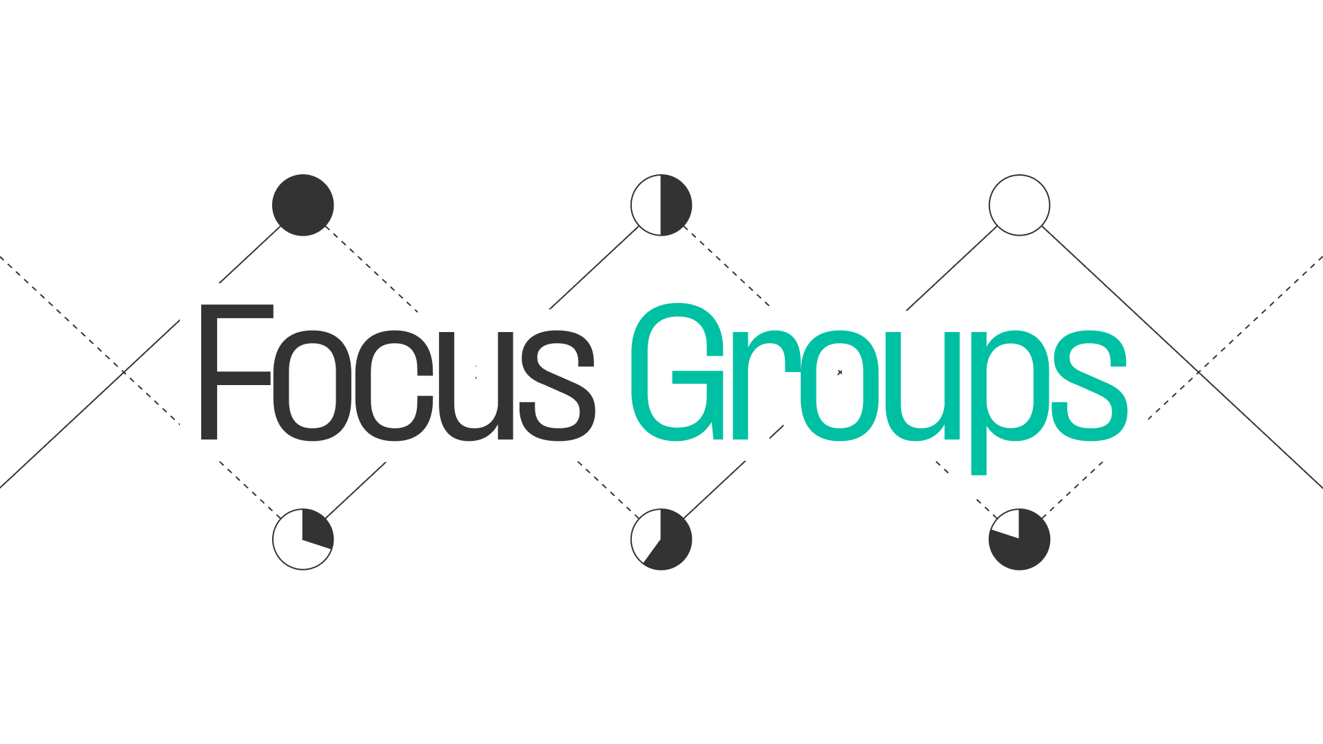 Focus Group Information