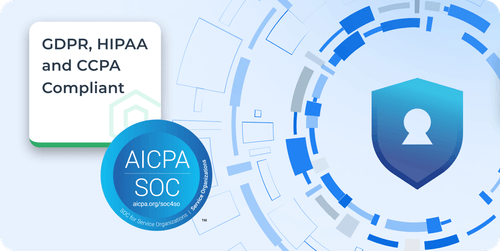 Graphic showing compliance certifications with text GDPR, HIPAA and CCPA Compliant and an AICPA SOC badge next to a shield icon with a keyhole.