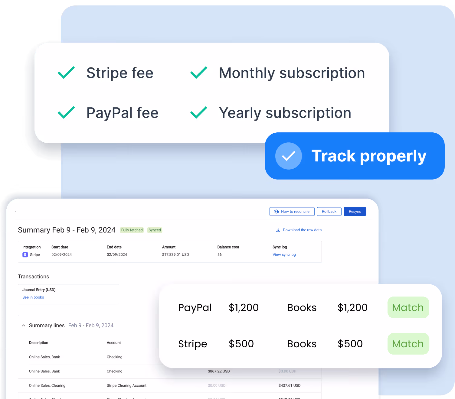 Dashboard showing fee and subscription tracking with checkmarks, a blue button labeled Track properly, and a summary of PayPal and Stripe transactions matched with books.