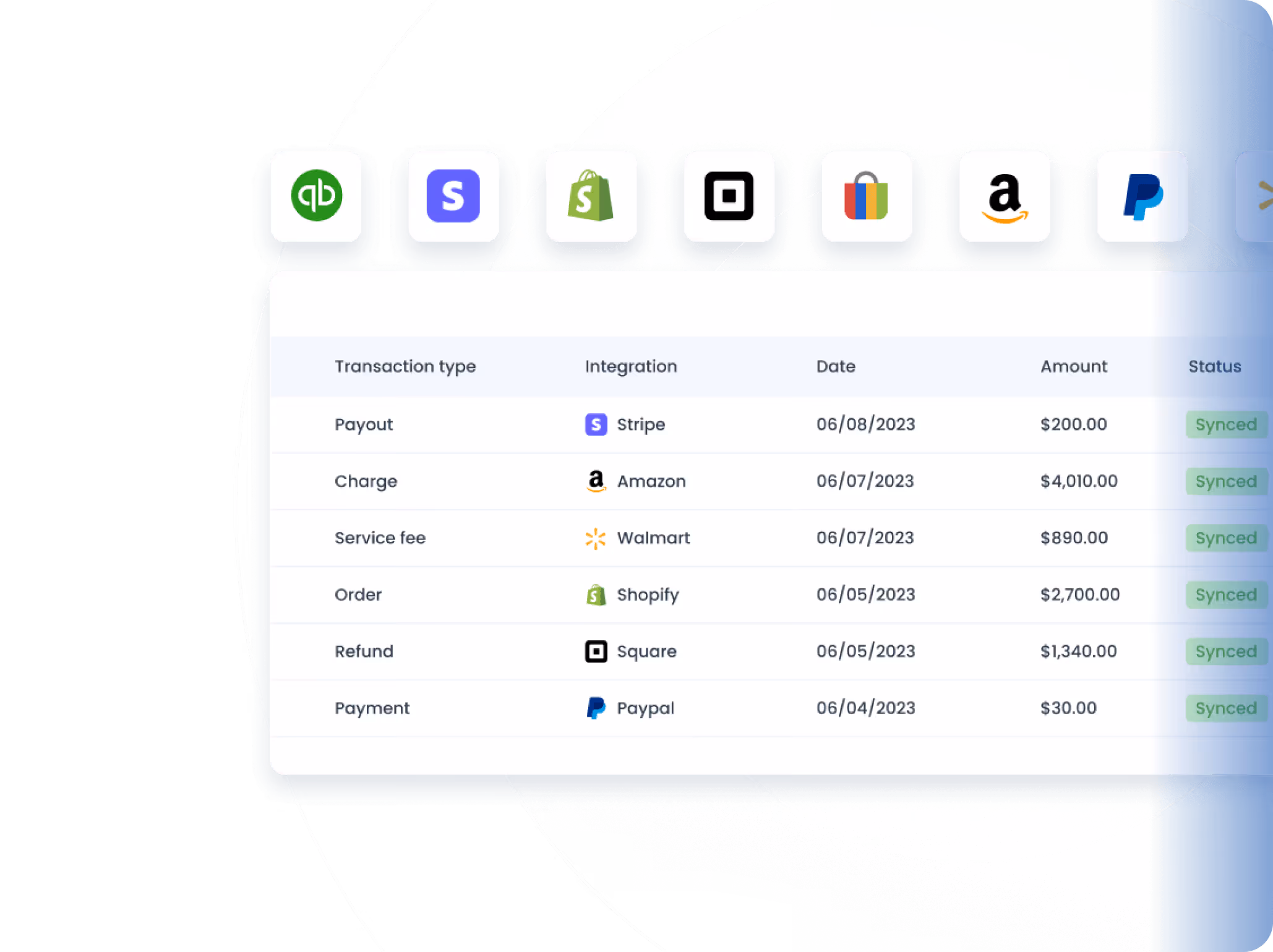 Table displaying transaction types, integrations, dates, amounts, and statuses with logos for Stripe, Amazon, Walmart, Shopify, Square, and Paypal.