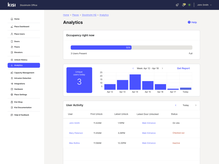 software demonstrating analytics and user management