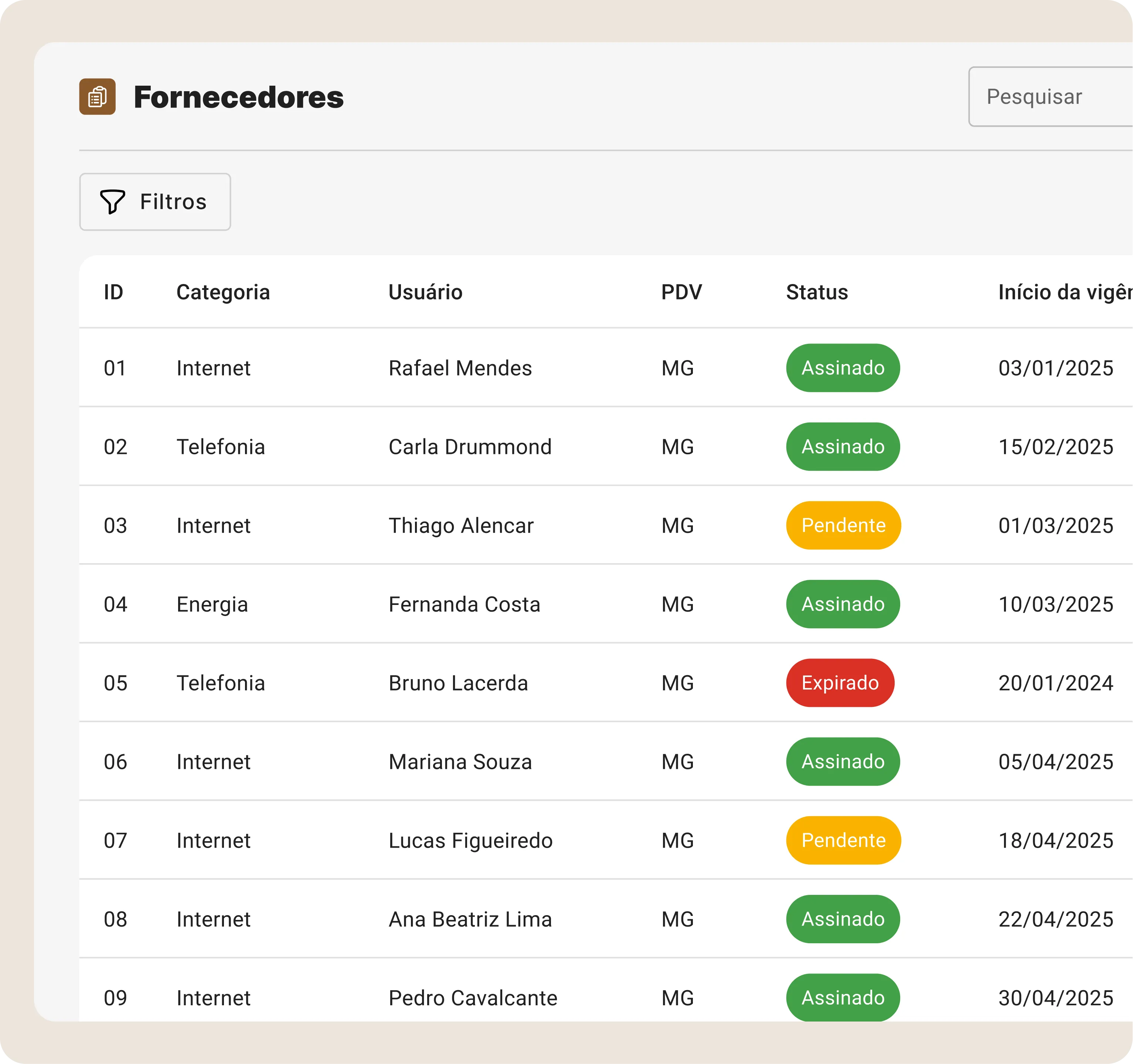 Tabela de fornecedores com colunas para ID, categoria, usuário, PDV, status e início da vigência, mostrando status assinados em verde, pendentes em amarelo e expirado em vermelho.