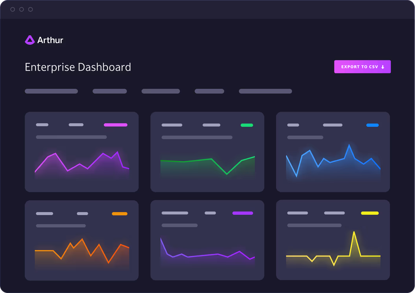 Dark-themed enterprise dashboard with six colorful glowing line graphs in pink, green, blue, orange, purple, and yellow and an export to CSV button.