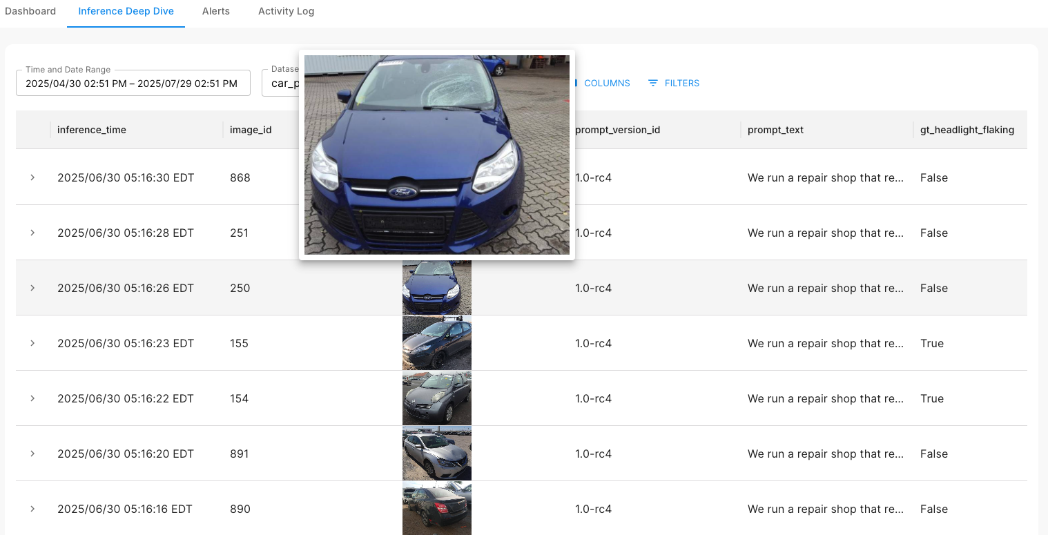Multimodal Computer Vision Evals Dashboard View