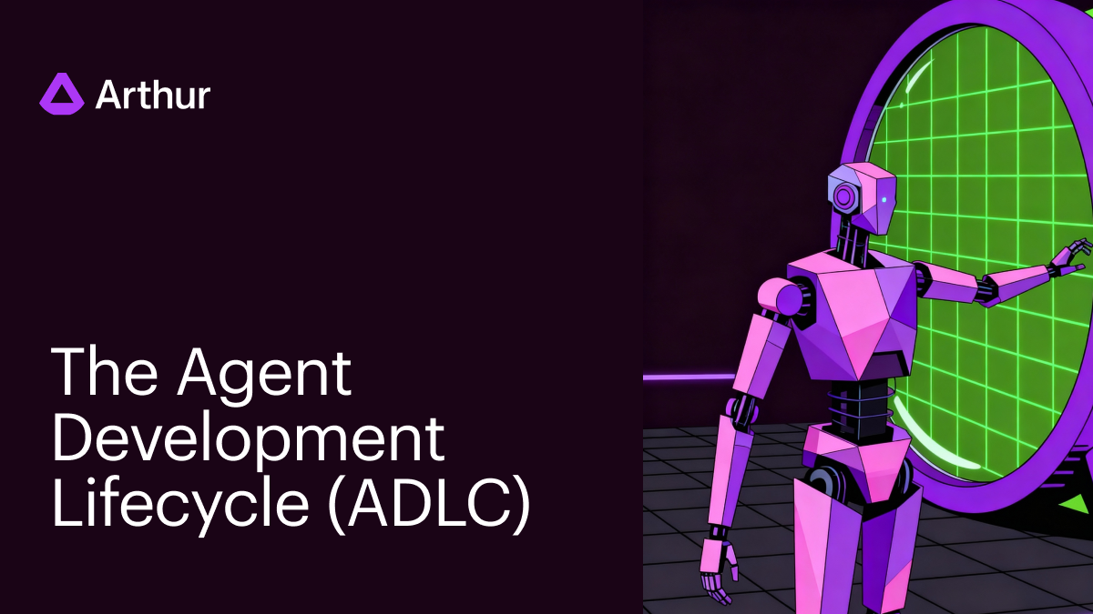 The Agent Development Lifecycle (ADLC)