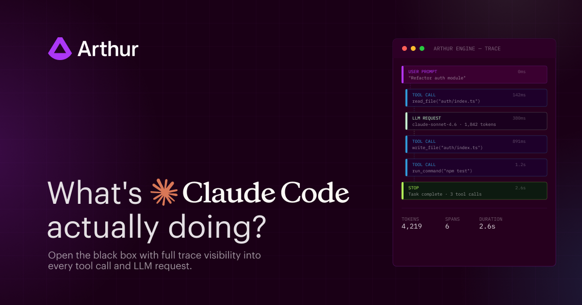 What's Claude Code Actually Doing? Open the Black Box with the Arthur Engine