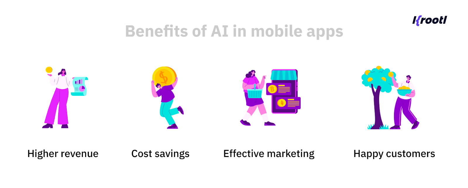 Benefits of adding AI features to your app