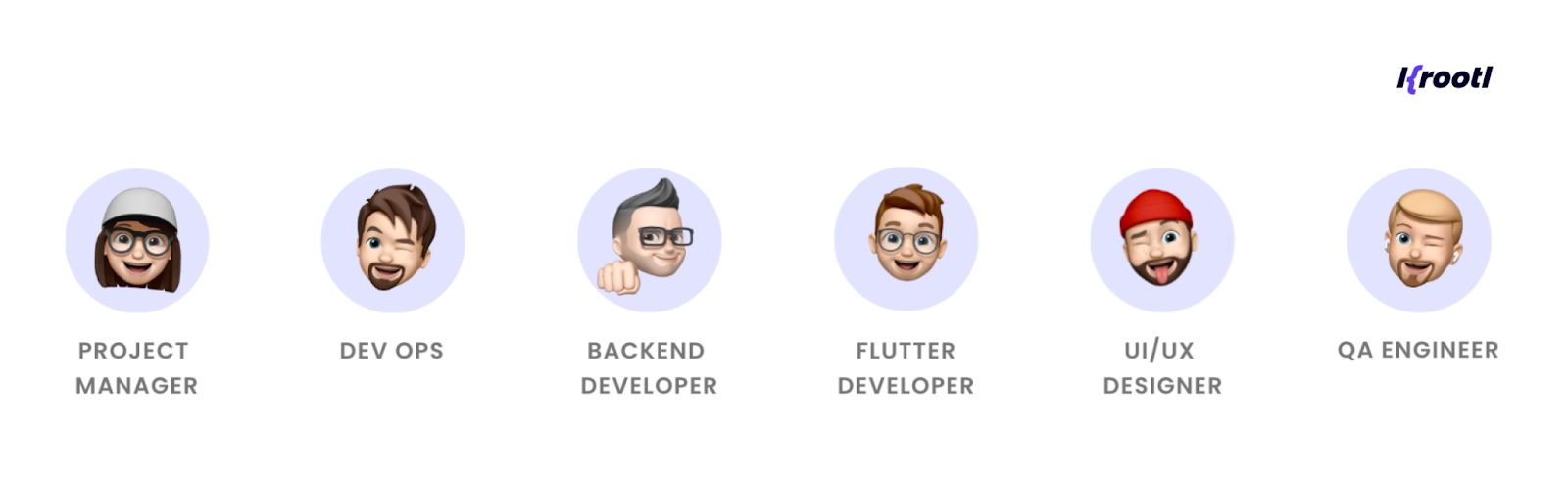 Development team roles