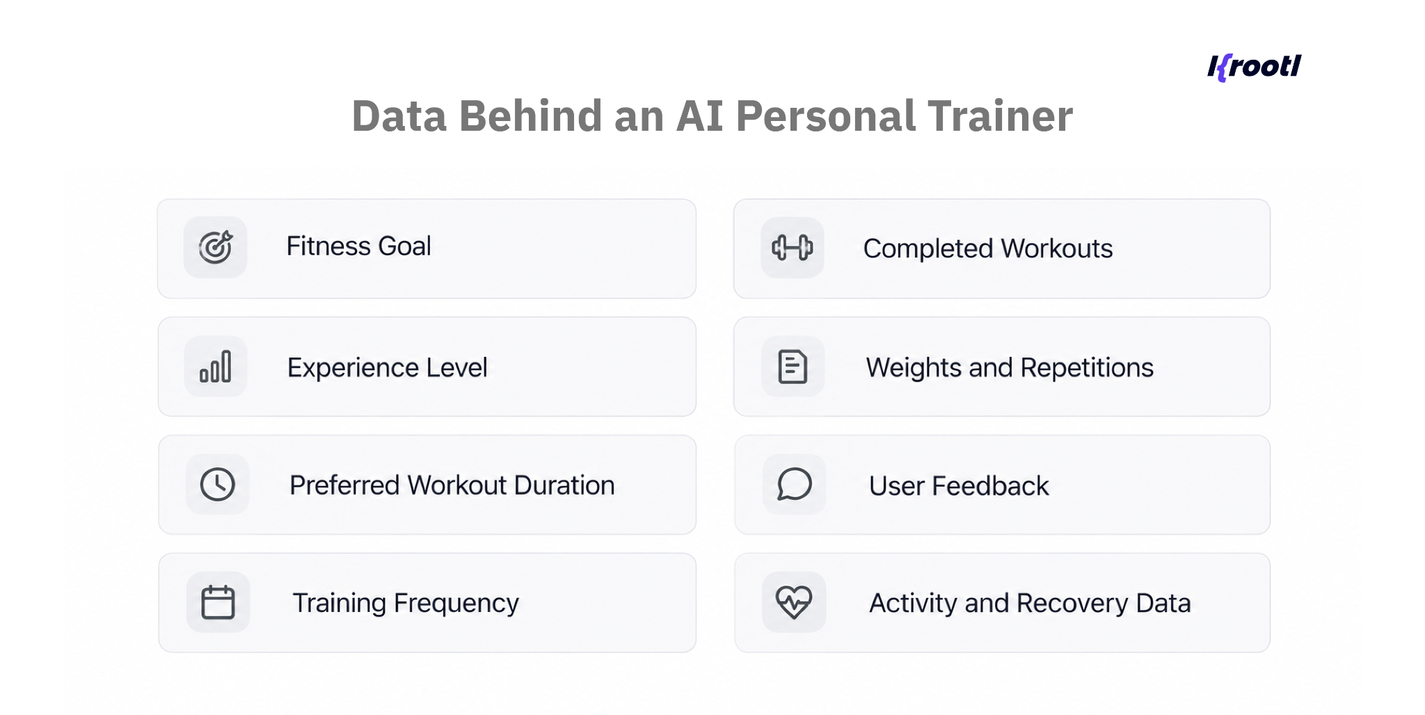 Personal trainer fitness app datapoints