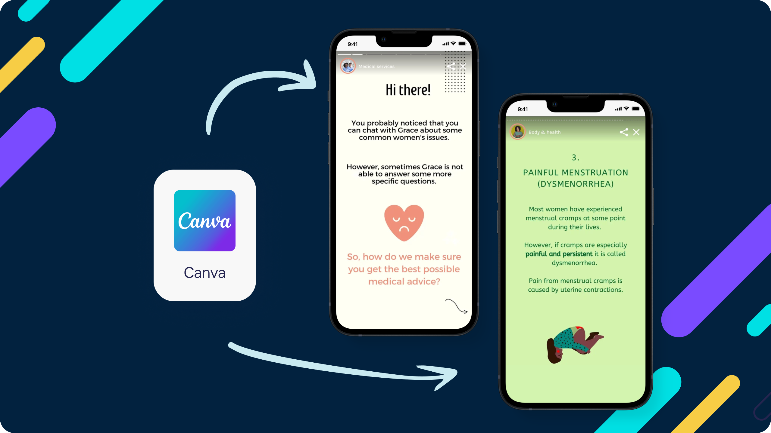 Stories shows how easy to use of Storyly by Canva 