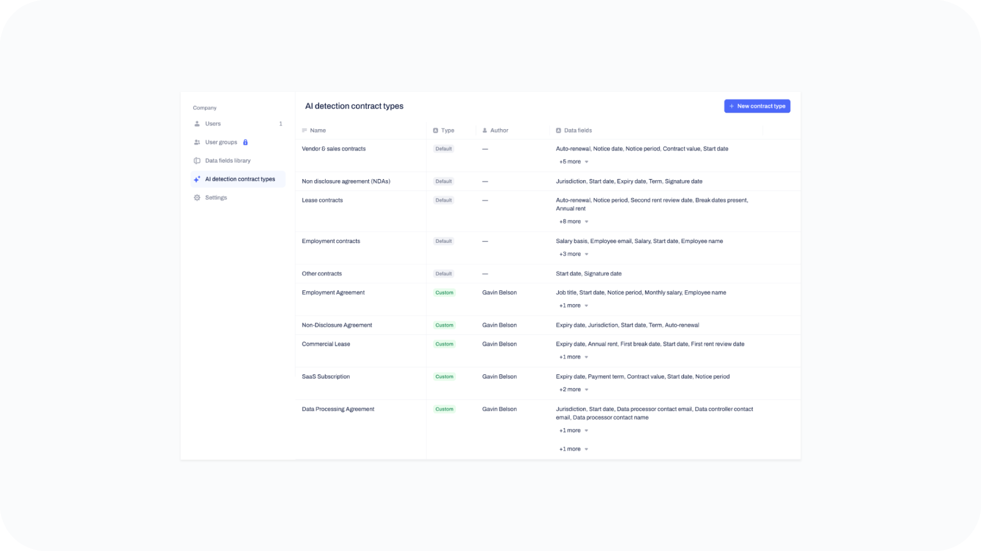 🖼️ AI upload: contract types