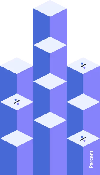 How Percent Filled Mid-Level Roles 3.5x Faster And Saved $147k a Year