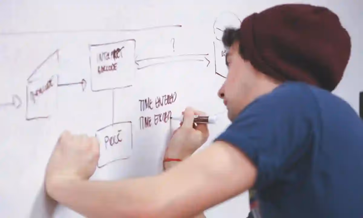 Developer writing on a white board.