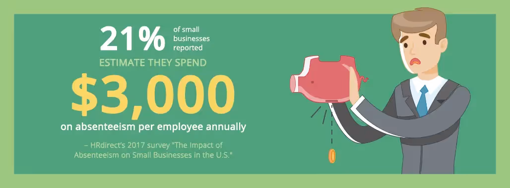 A green and white card with a pink gas pump and yellow text