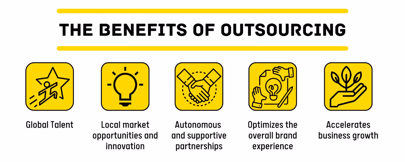 Infographic about the benefits of outsourcing