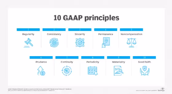 10 GAAP principles infographic