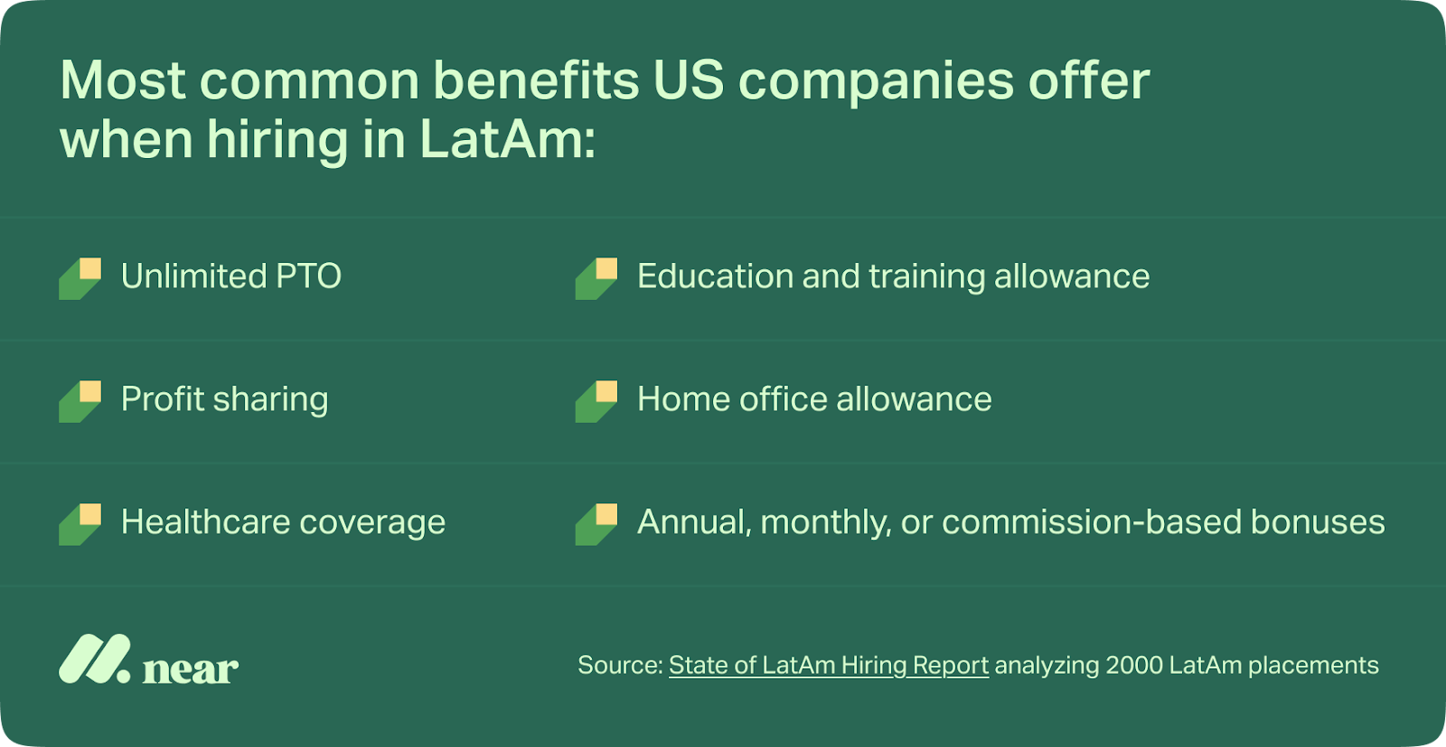 Most common benefits US companies offer when hiring in LatAm.