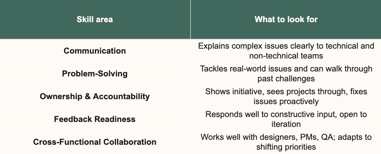 Soft Skills for PHP Developers.
