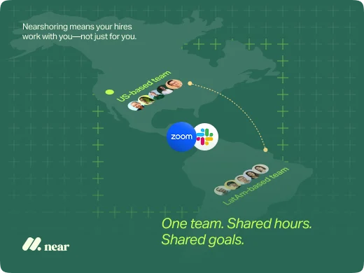 Nearshoring means that your hires work with you, not just for you. One team, shared hours, shared goals.r