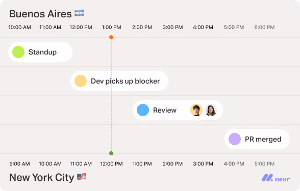 Times in Buenos Aires vs NYC.