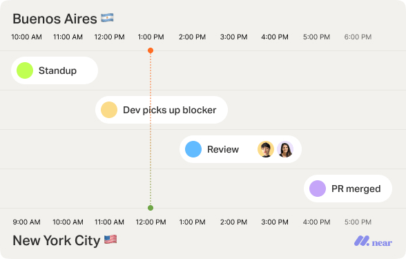 Time New York vs. Buenos Aires.