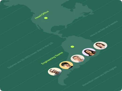 How AI and Time Zones Are Driving US Companies to Hire Developers in Latin America