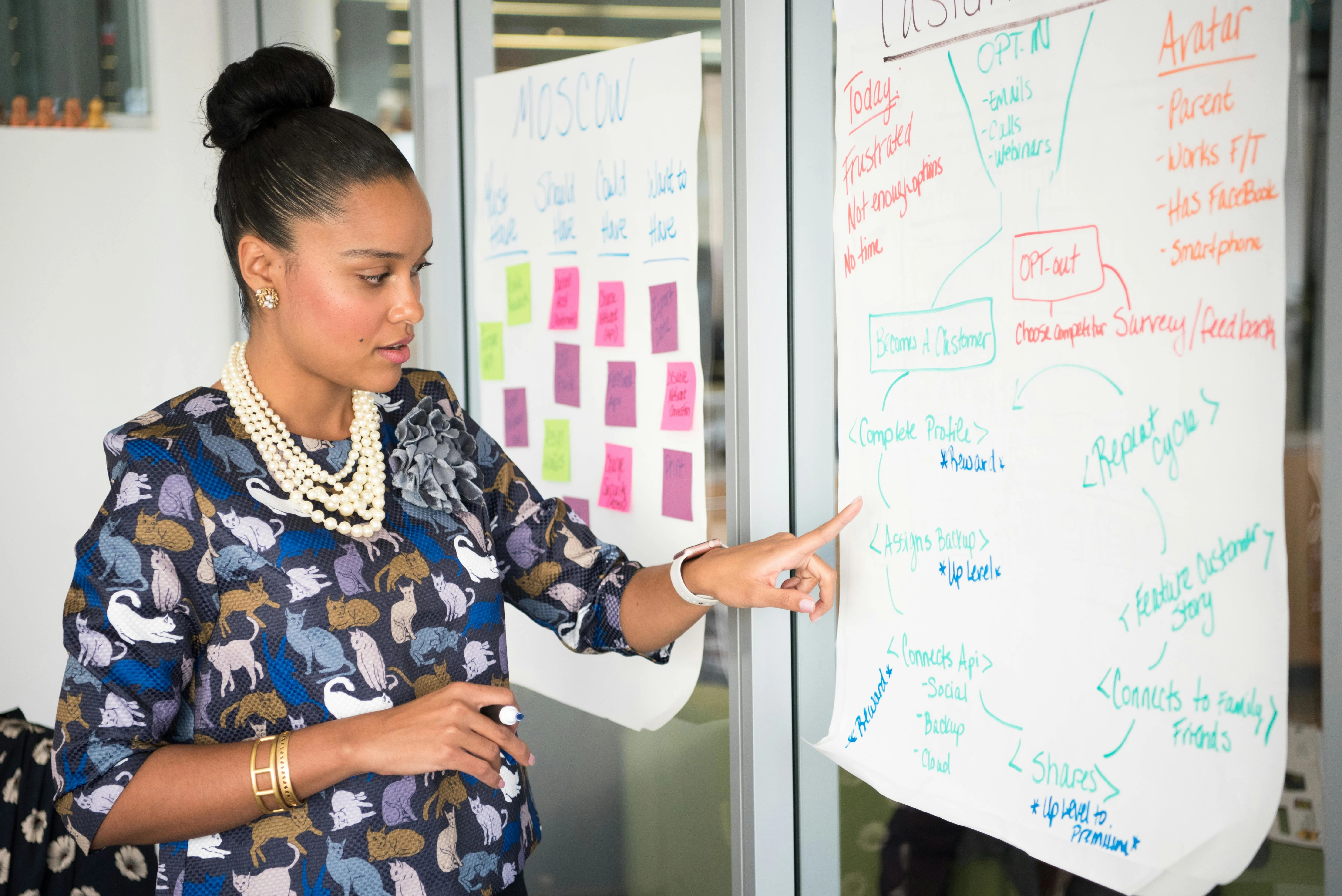 Woman reading a white board.