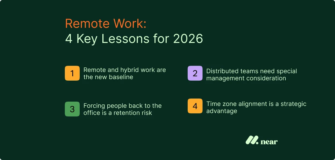Remote work: 4 key lessons for 2026