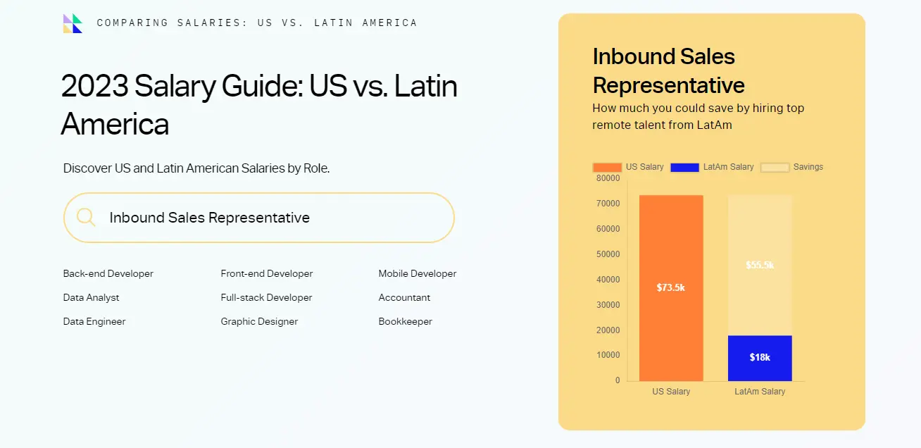 Compare salaries with Near's 2023 Salary Guide: US vs Latin America