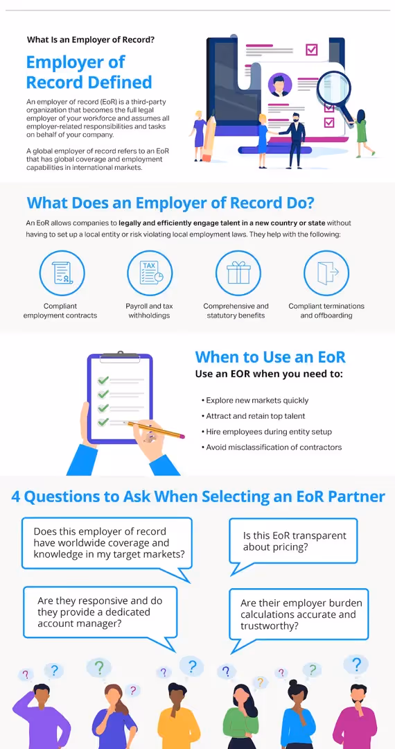 What is an employer of record infographic