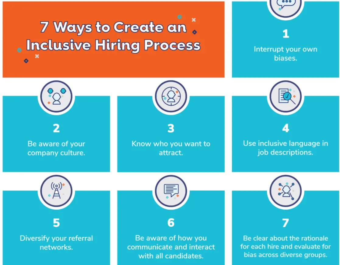 Ways to create an inclusive hiring process
