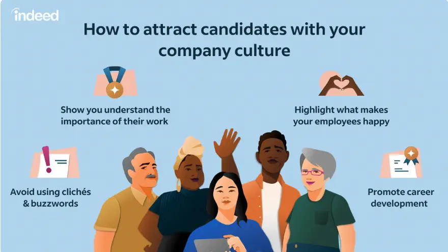 How to attract candidates with your company culture