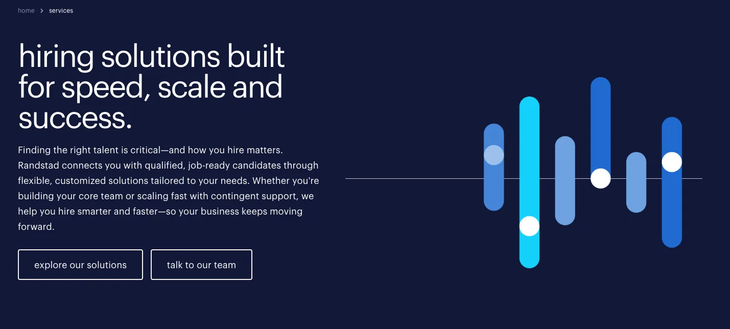 Randstad Technologies' home page.