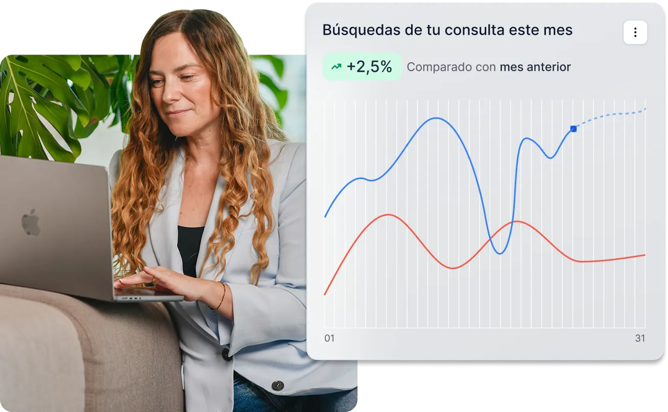 Convierte tus conversaciones en crecimiento