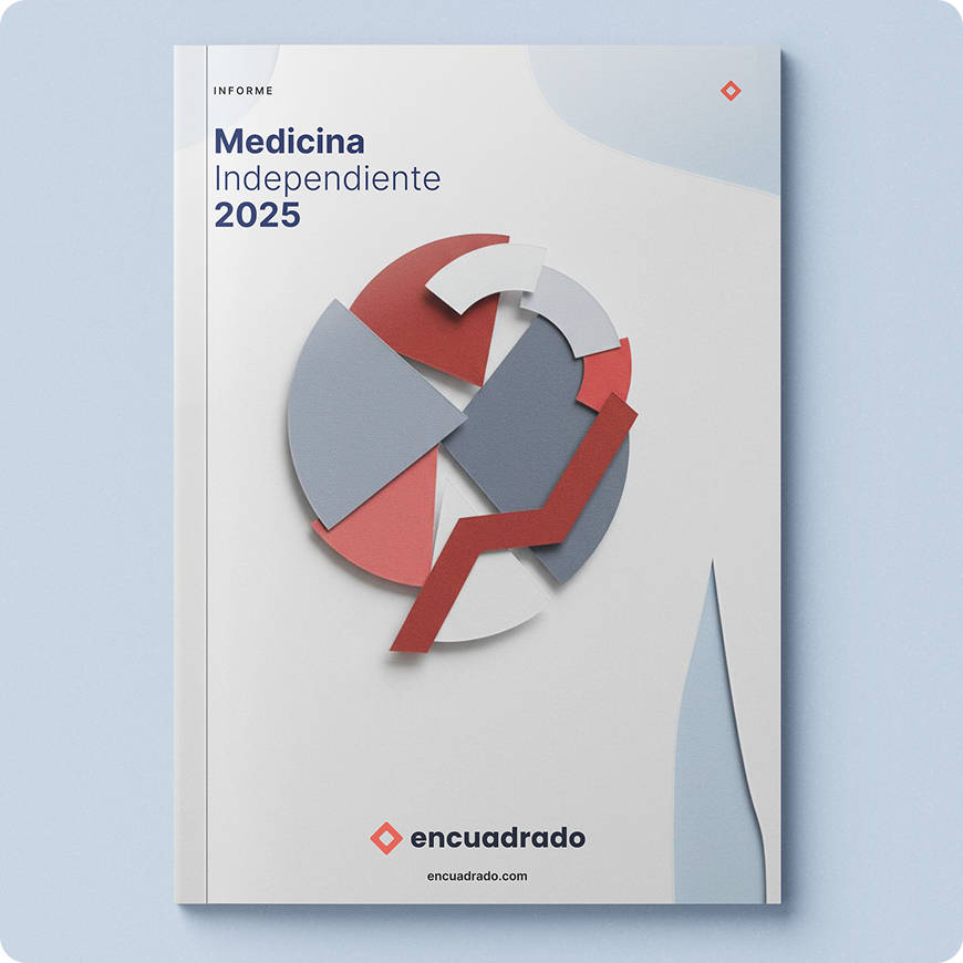 Informe Medicina Independiente 2025 en Chile