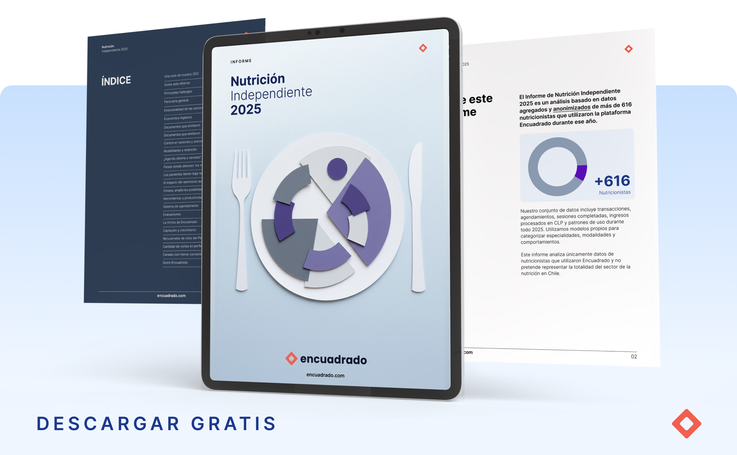 Descarga el Informe Nutrición Independiente 2025