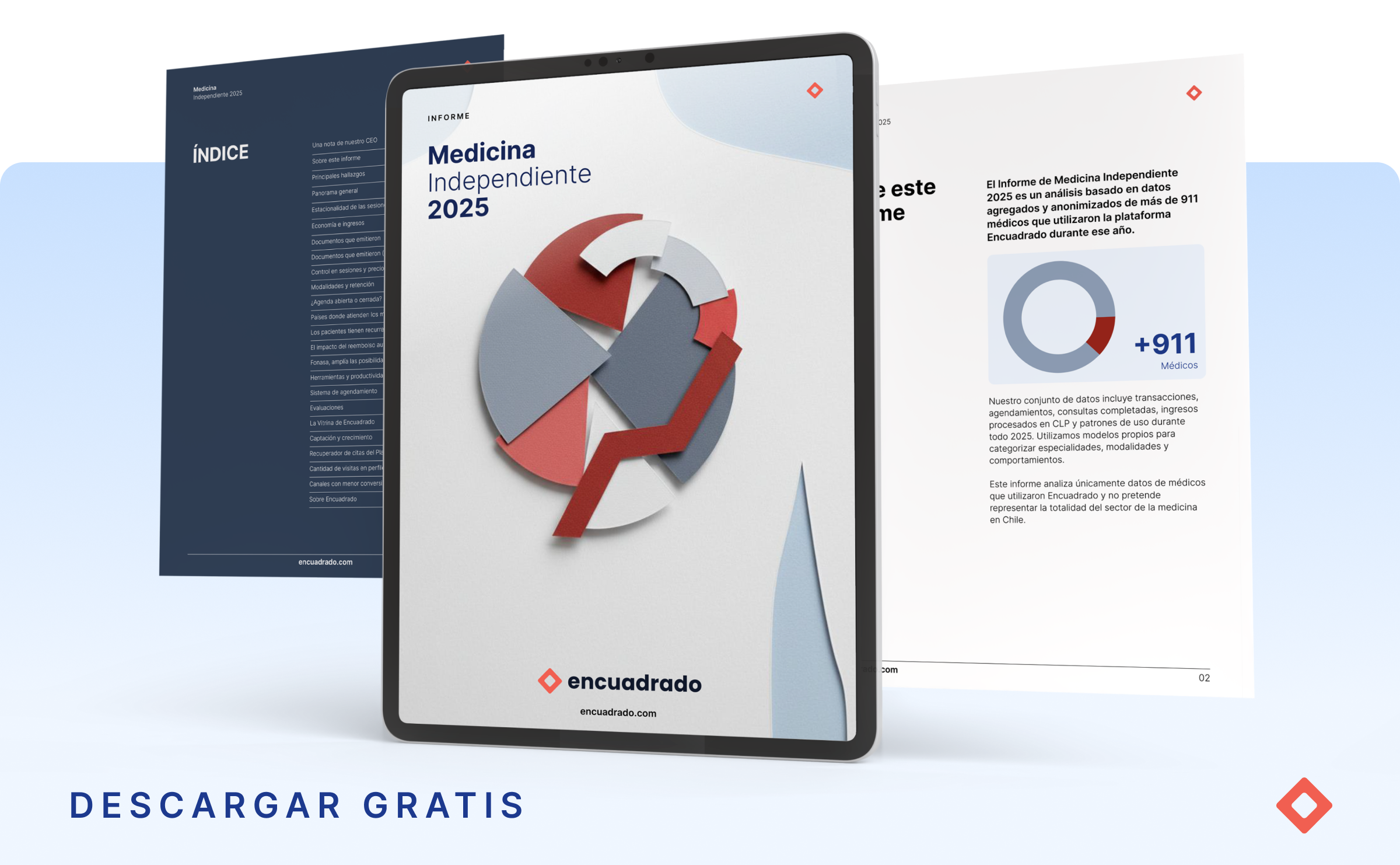 Descarga el Informe Medicina Independiente 2025