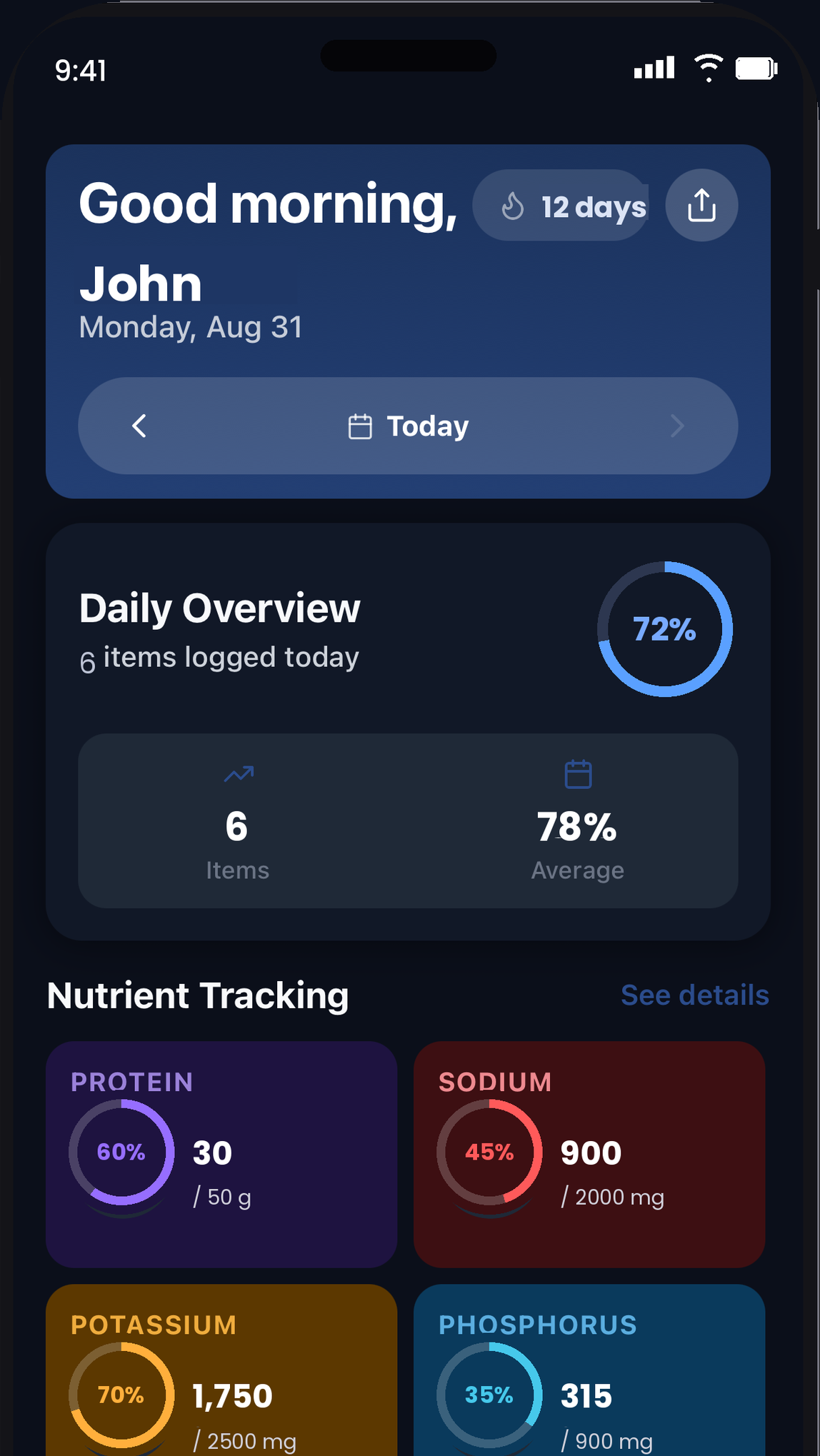 Kidney Ally dashboard showing daily nutrient tracking overview