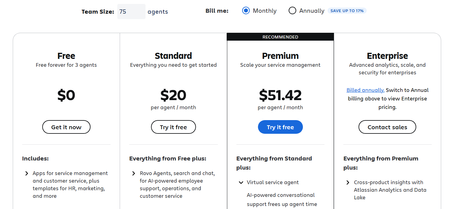 Screenshot of Atlassian's current pricing across the different Service Collection plans