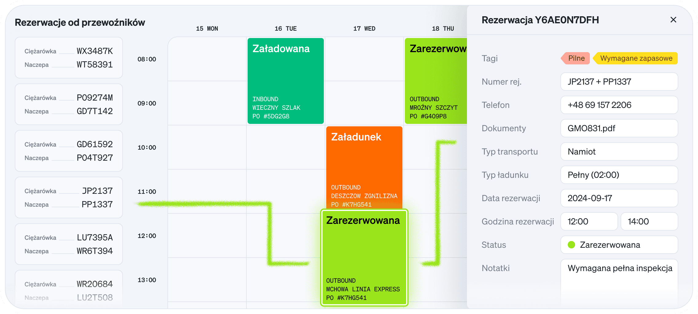 Panel planowania doków pokazujący rezerwacje ciężarówek i naczep, statusy załadunku i rozładunku, przedziały czasowe oraz szczegóły rezerwacji w systemie zarządzania placem.