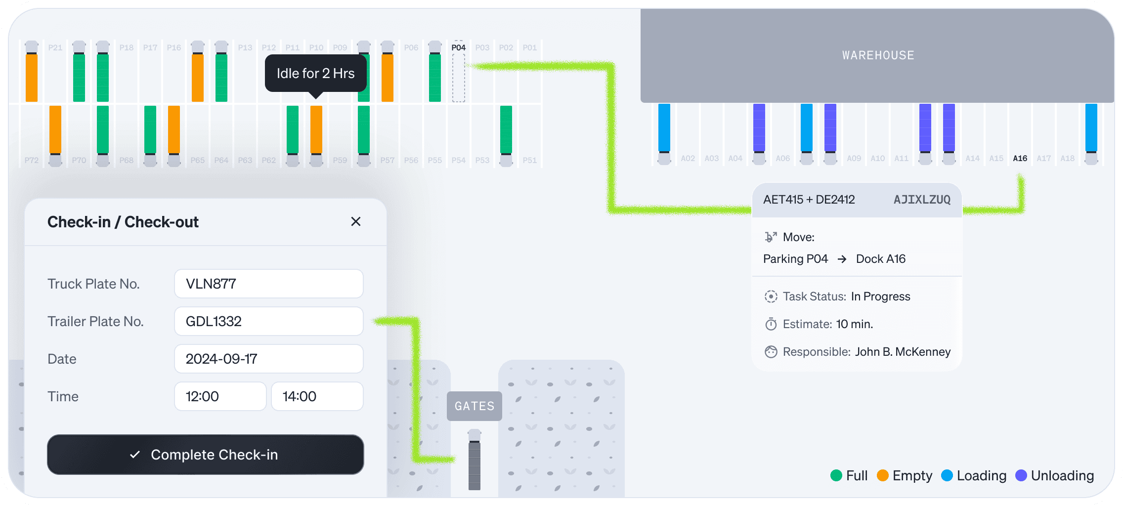 Yard management dashboard showing dock and parking occupancy, truck registration and check-in, gate control, and truck relocation between parking and warehouse ramps with real-time status updates.