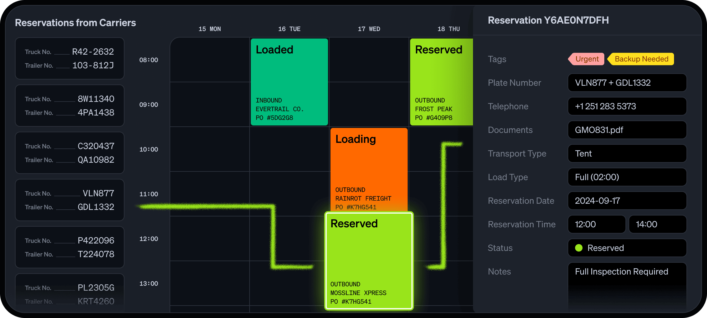 Dock scheduling dashboard showing truck and trailer reservations, loading and unloading statuses, time slots, and detailed reservation information in a yard management system.
