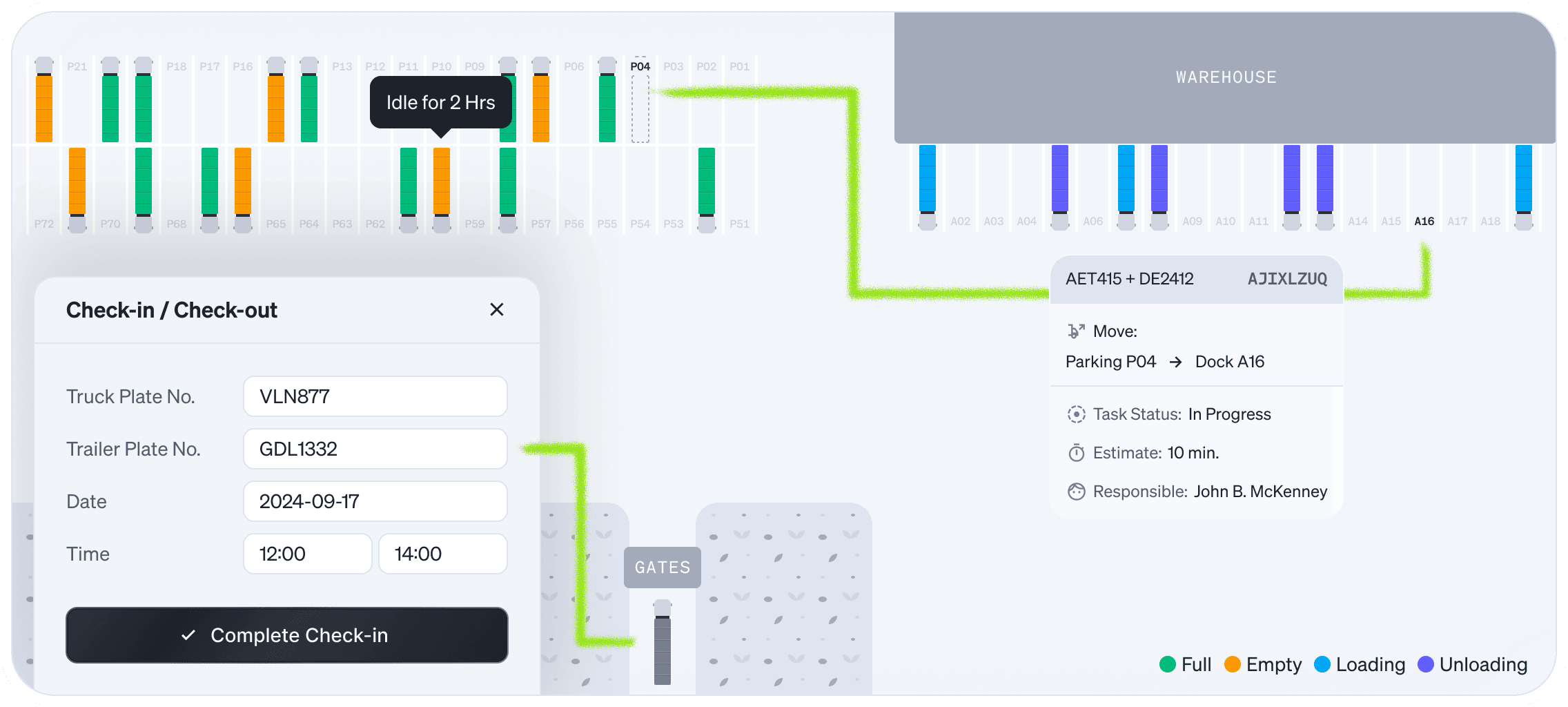 Yard management dashboard showing dock and parking occupancy, truck registration and check-in, gate control, and truck relocation between parking and warehouse ramps with real-time status updates.