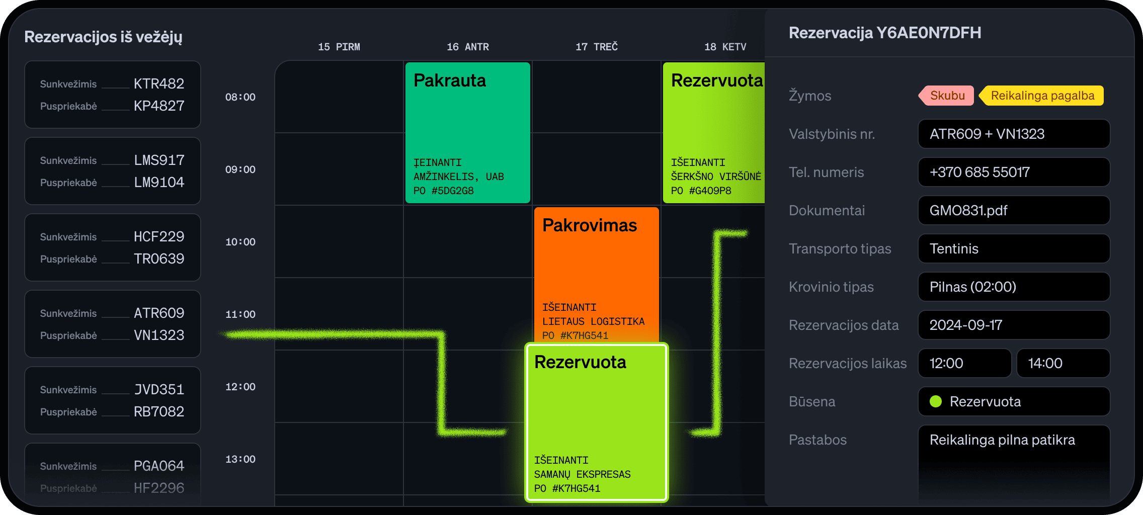 Dokų planavimo ir rezervacijų valdymo skydelis, rodantis sunkvežimių ir puspriekabių rezervacijas, pakrovimo ir iškrovimo būsenas bei detalią rezervacijos informaciją.