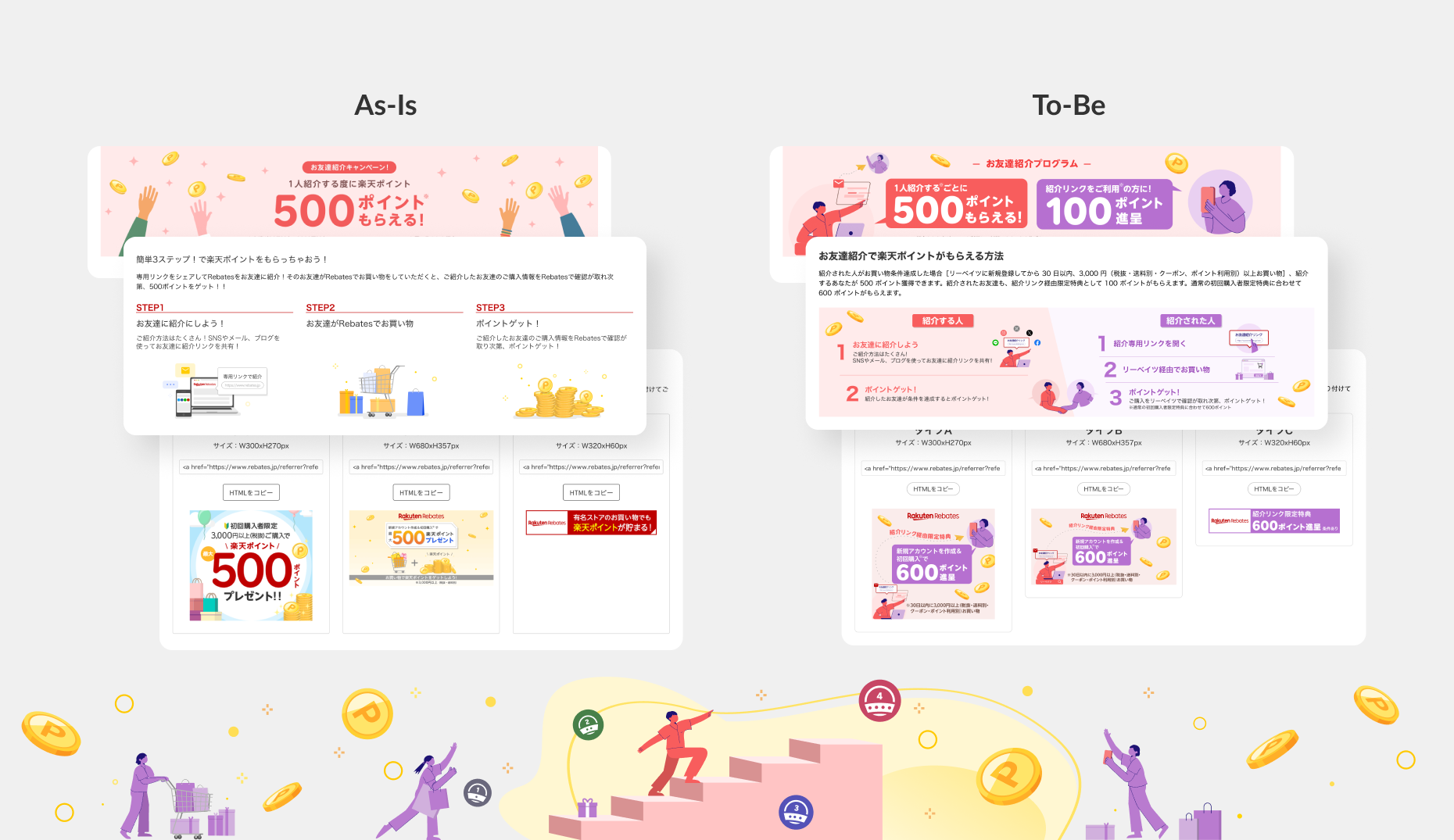 Side-by-side comparison of as-is and to-be referral page designs