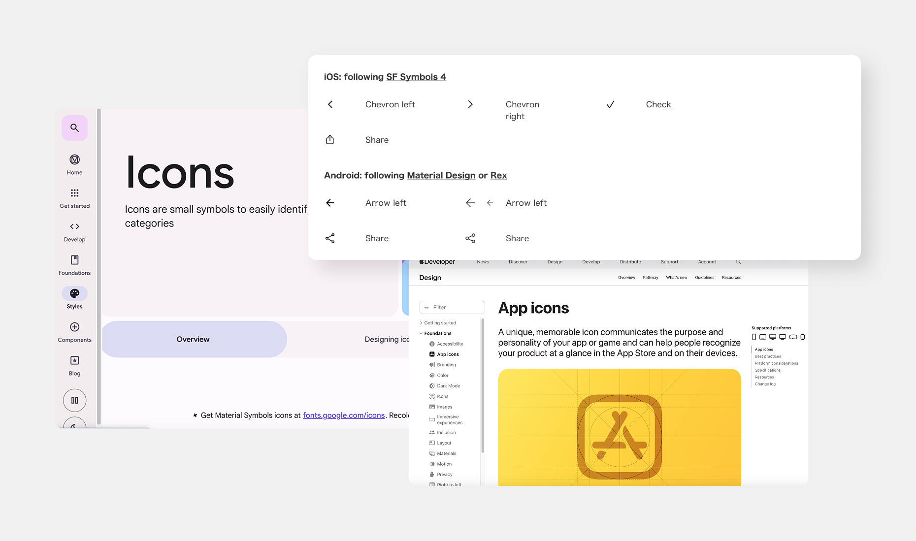 Material Design and iOS Human Interface Guidelines