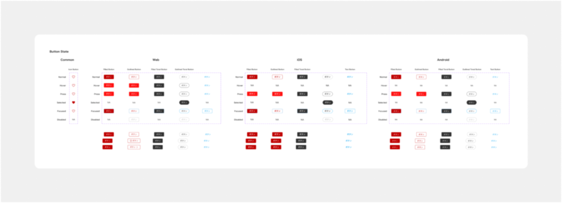 Button-state matrix comparing web, iOS, and Android styles for different states