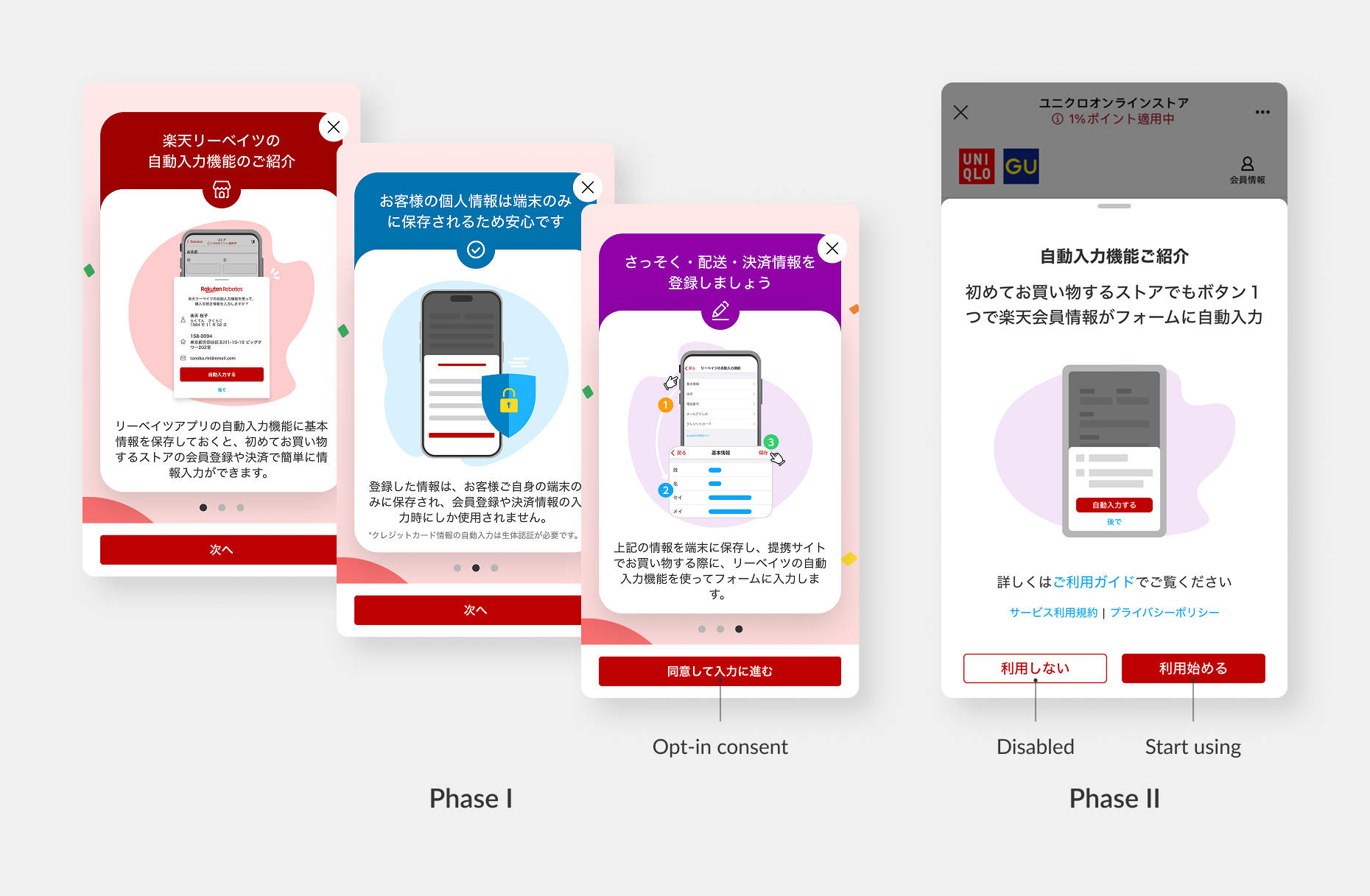 Comparison of Phase I opt-in consent screens and Phase II integrated consent during signup for Autofill use