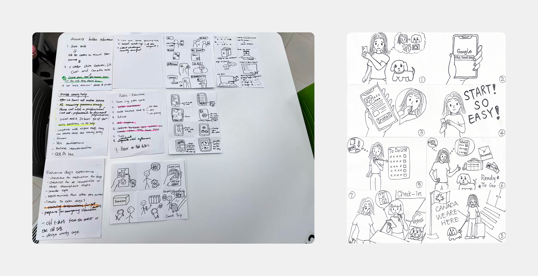 Early sketches and storyboard exploring the dog travel planning experience