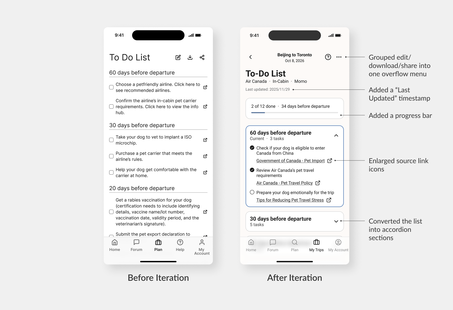 Before-and-after comparison of the redesigned travel checklist